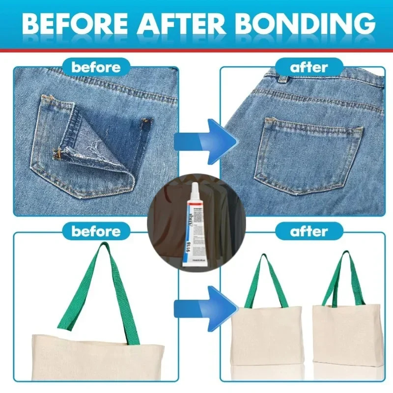 Mehrzweck-Stoffkleber – Nähkle – Sewing Garments Bewertung und Preis