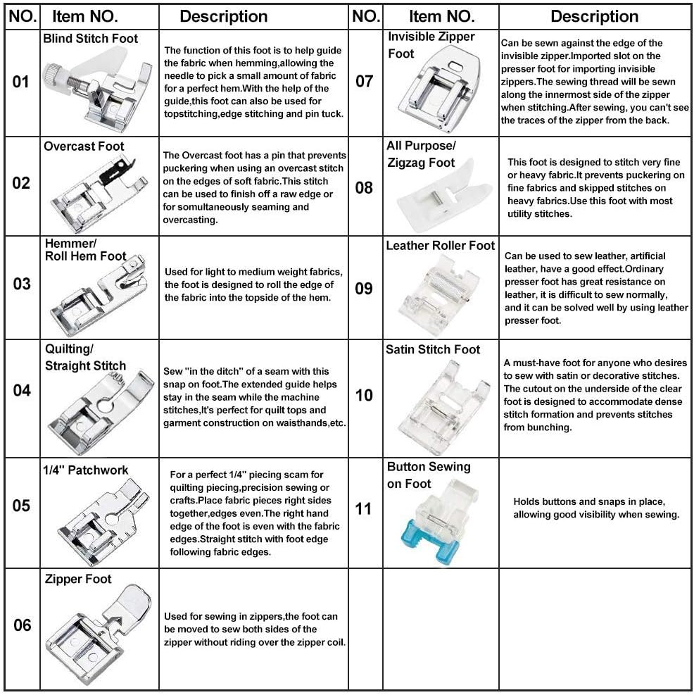 11-teiliges Nähfüßchen-Set - T – Textile Sewing Machines Bewertung und Preis