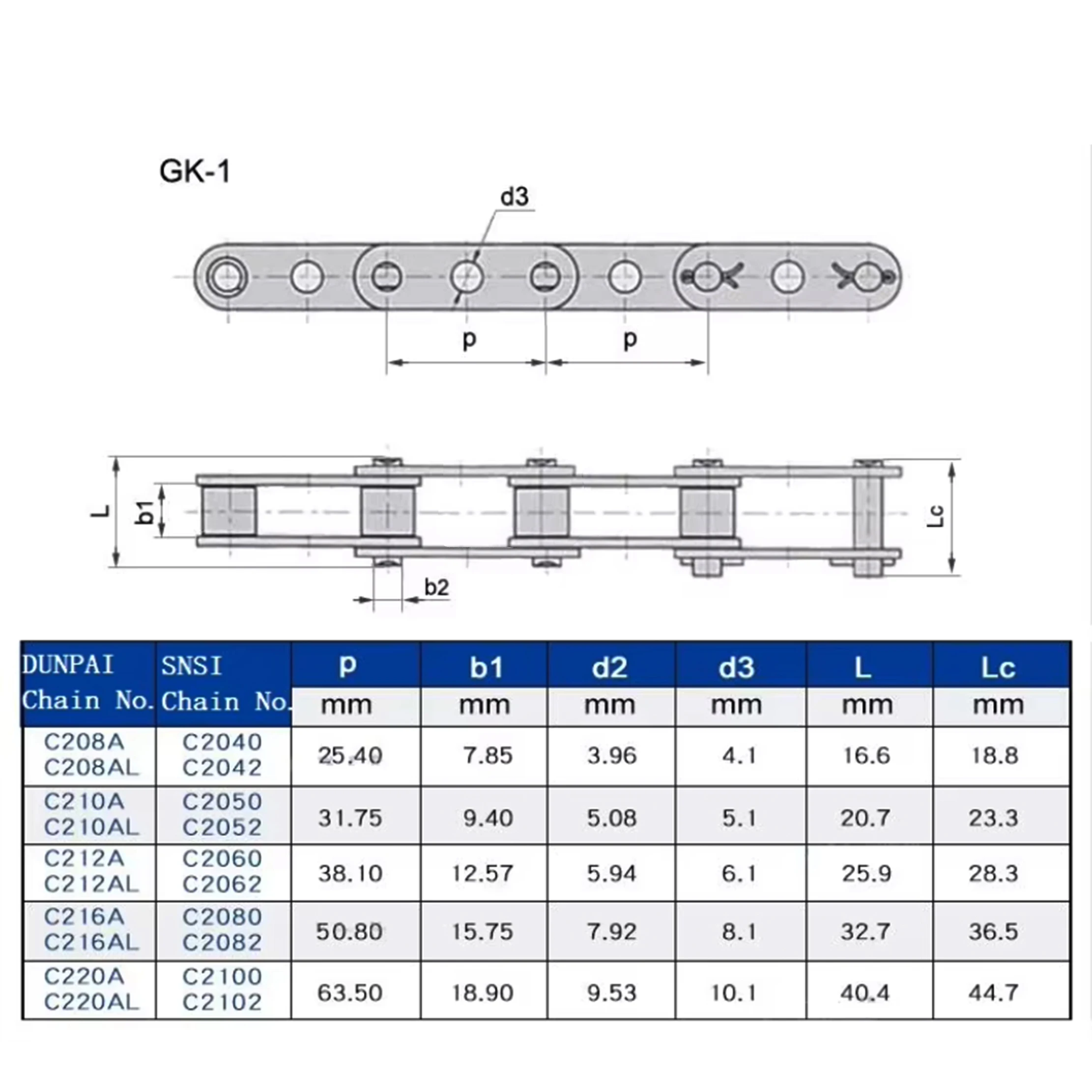 Förderband-Rollenkette mit dop – Seam Gauge Metal Bewertung und Preis