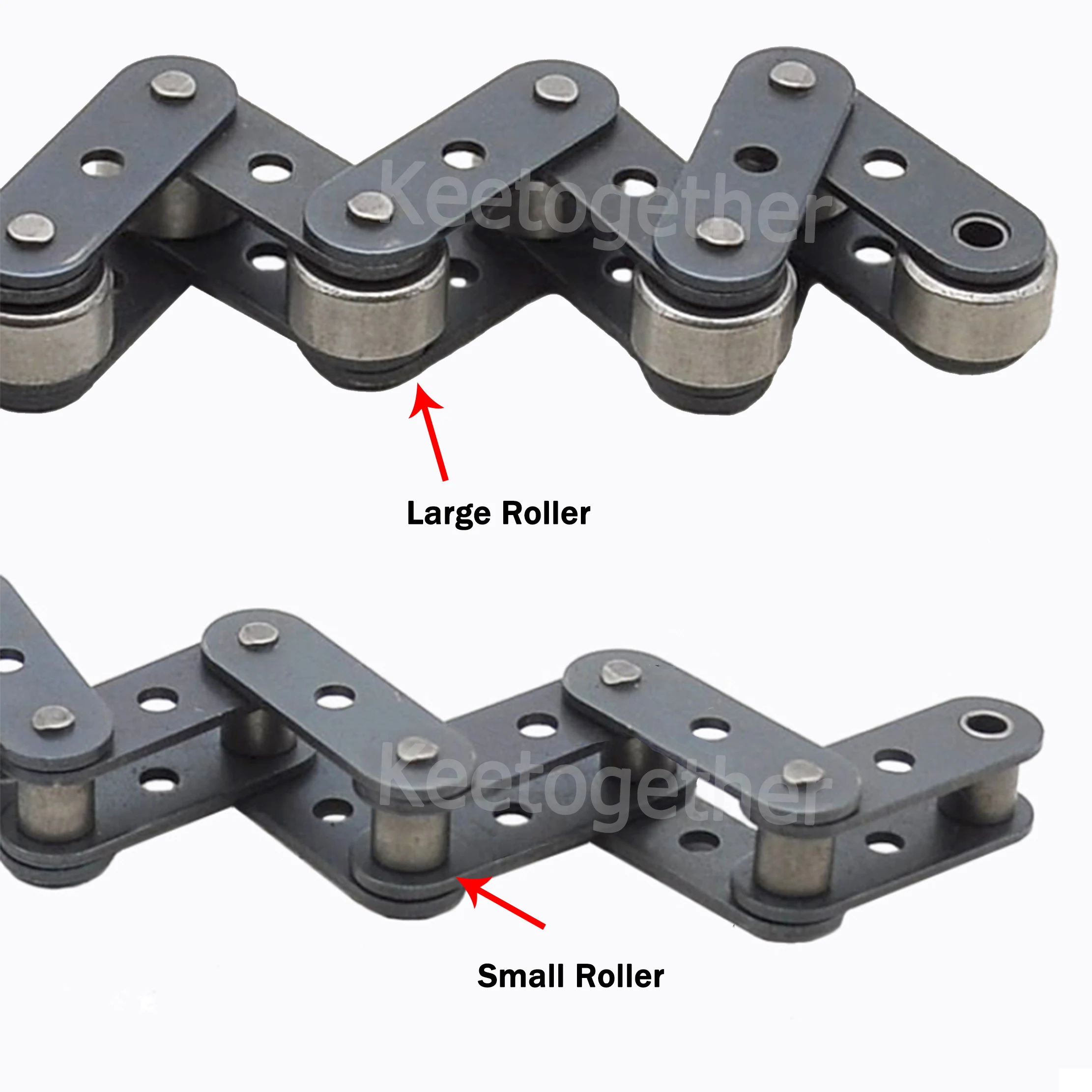 Förderband-Rollenkette mit dop – Seam Gauge Metal Bewertung und Preis