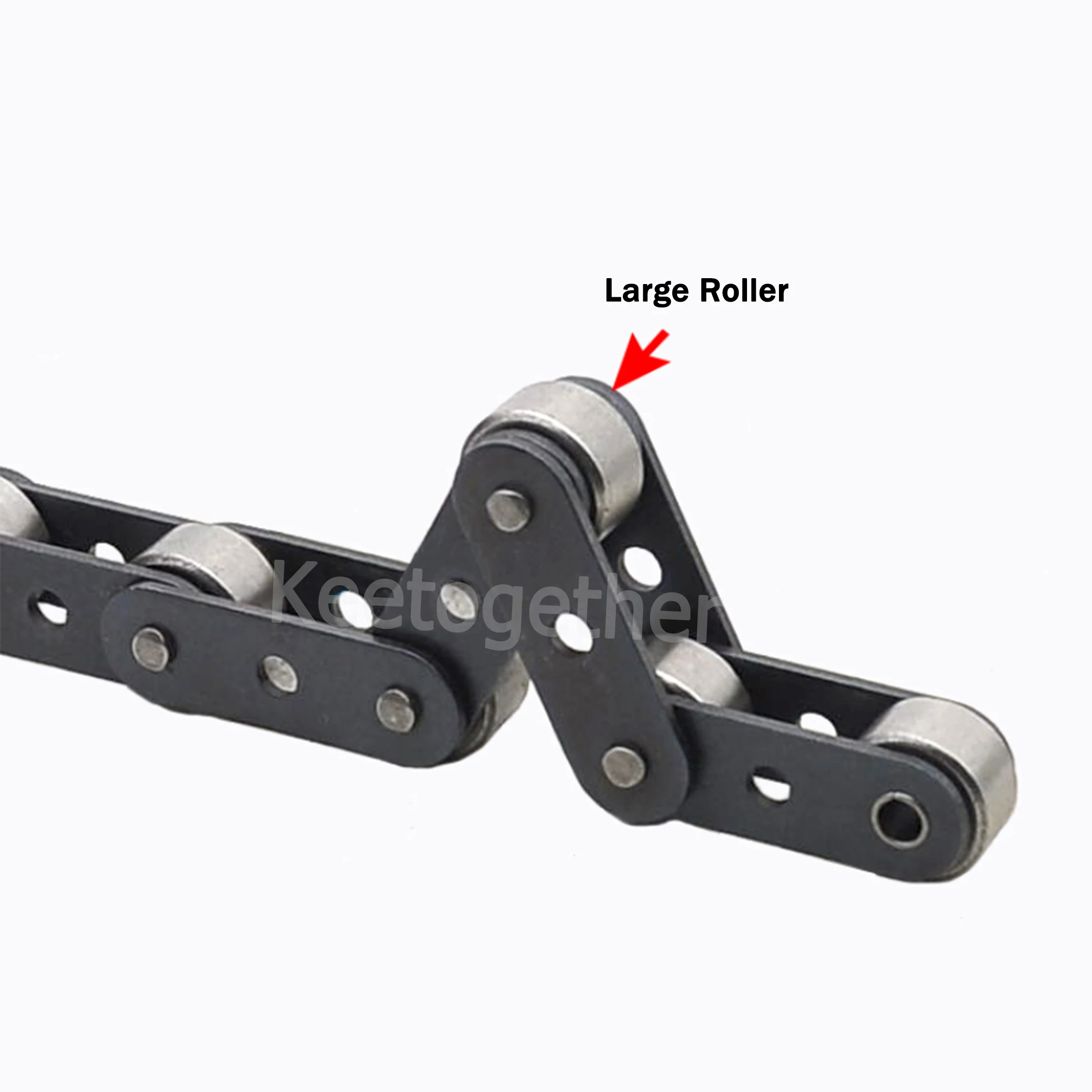 Förderband-Rollenkette mit dop – Seam Gauge Metal Bewertung und Preis