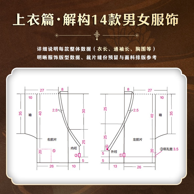 Hanfu-Schnittmuster-Tutorial-B – Sewing Garments Bewertung und Preis