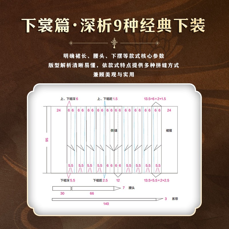 Hanfu-Schnittmuster-Tutorial-B – Sewing Garments Bewertung und Preis